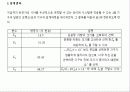 기구설계학 - 설계 기구학 자동차 와이퍼  17페이지