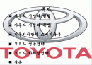 자동차시장 상황과 도요타(토요타) 마케팅 전략 2페이지