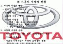 자동차시장 상황과 도요타(토요타) 마케팅 전략 3페이지