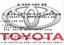 자동차시장 상황과 도요타(토요타) 마케팅 전략 6페이지