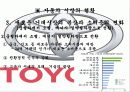 자동차시장 상황과 도요타(토요타) 마케팅 전략 7페이지