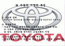 자동차시장 상황과 도요타(토요타) 마케팅 전략 8페이지