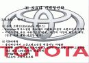 자동차시장 상황과 도요타(토요타) 마케팅 전략 16페이지