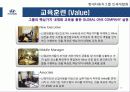 현대자동차 인사관리 - HYUNDAI Drive your way 19페이지