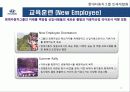 현대자동차 인사관리 - HYUNDAI Drive your way 22페이지
