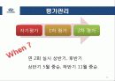 현대자동차 인사관리 - HYUNDAI Drive your way 25페이지