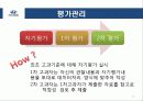 현대자동차 인사관리 - HYUNDAI Drive your way 27페이지