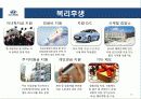 현대자동차 인사관리 - HYUNDAI Drive your way 30페이지