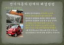 전기 자동차 계발의 현황 11페이지