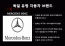 독일 자동차 산업의 발전 6페이지