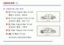 자동차 구조학 6페이지