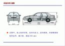 자동차 구조학 8페이지