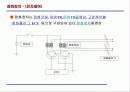 자동차 구조학 13페이지