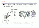 자동차 구조학 17페이지