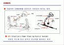 자동차 구조학 21페이지