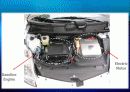 하이브리드 자동차 HEV - Hybrid Car (HEV / PHEV) 5페이지