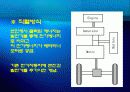 하이브리드 자동차 HEV - Hybrid Car (HEV / PHEV) 7페이지