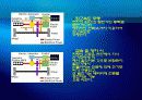 하이브리드 자동차 HEV - Hybrid Car (HEV / PHEV) 10페이지