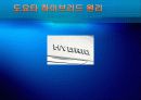 하이브리드 자동차 HEV - Hybrid Car (HEV / PHEV) 12페이지