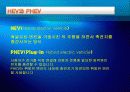 하이브리드 자동차 HEV - Hybrid Car (HEV / PHEV) 13페이지