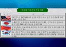하이브리드 자동차 HEV - Hybrid Car (HEV / PHEV) 23페이지