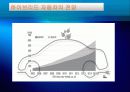 하이브리드 자동차 HEV - Hybrid Car (HEV / PHEV) 24페이지
