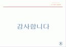 국제판매촉진 전략론 - 전기자동차   33페이지