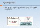 태양전지의 원리와 각세대별특징 14페이지