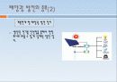 태양전지의 원리와 각세대별특징 27페이지