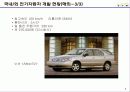 전기자동차의 구동원리와 구조  9페이지