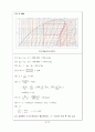 친환경적인 SC-12d 냉매를 이용한 자동차 에어컨 시스템 설계 7페이지