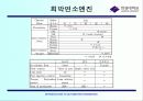 신형식엔진 및 자동차 4페이지