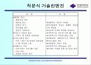 신형식엔진 및 자동차 12페이지