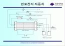 신형식엔진 및 자동차 36페이지