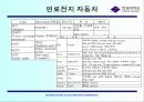 신형식엔진 및 자동차 37페이지
