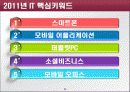 모바일, 스마트 기기를 통한 창업아이디어 - 이미지 컨설팅 개념의 쇼핑몰 앱 구현 6페이지
