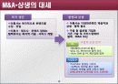 모바일, 스마트 기기를 통한 창업아이디어 - 이미지 컨설팅 개념의 쇼핑몰 앱 구현 12페이지