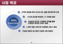 모바일, 스마트 기기를 통한 창업아이디어 - 이미지 컨설팅 개념의 쇼핑몰 앱 구현 22페이지