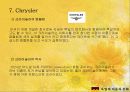 독일의 자동차 문화 (.PPT자료) 45페이지