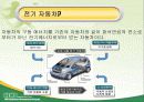전기 자동차 (.PPT자료) 발표용 3페이지
