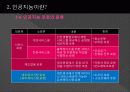 [컴퓨터학개론] 네트워크 기반 로봇  9페이지