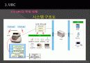 [컴퓨터학개론] 네트워크 기반 로봇  19페이지
