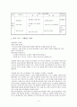 중학교 미술 추상의세계 학습지도안 6페이지