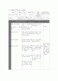 중1)  Ⅳ 함수 1. 함수 01. 함수와 함숫값 4페이지