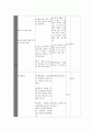 중1)  Ⅳ 함수 1. 함수 01. 함수와 함숫값 5페이지