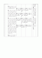 교통수단의 이용 지도안 7페이지