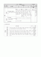 교통수단의 이용 지도안 8페이지
