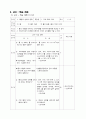 고등)  4페이지
