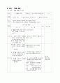 고등)  54페이지