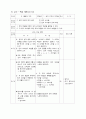 고등)  63페이지